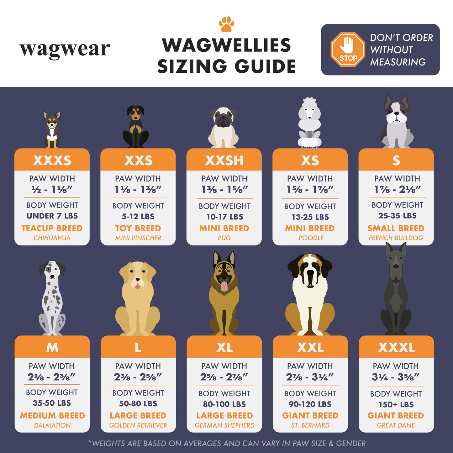 WagWellies by wagwear